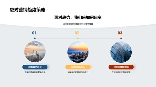 探究未来营销战略
