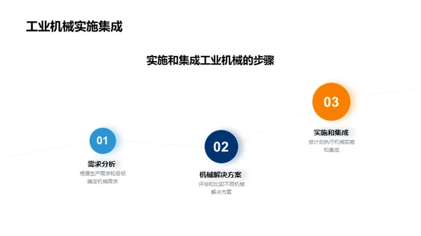 智能制造，工业新助力