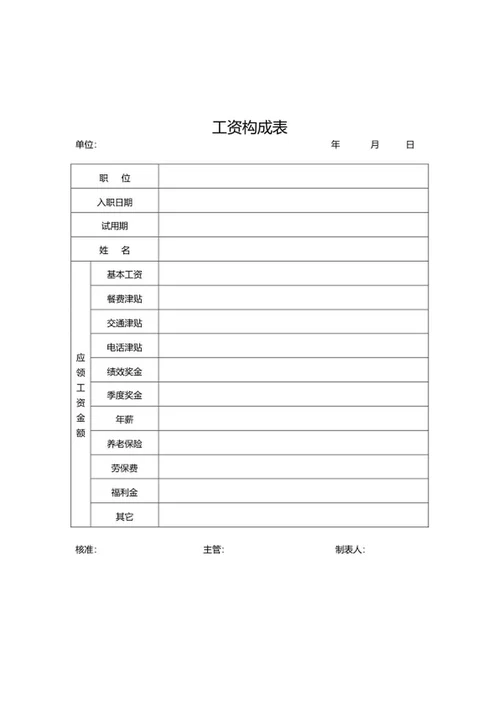 员工入职登记表word模板