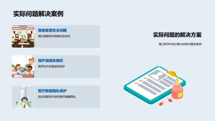 跨学科研究报告PPT模板