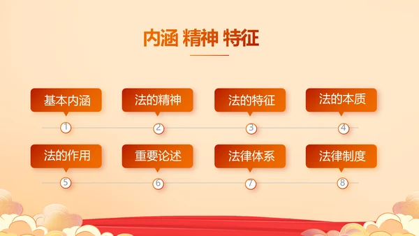 深入学习宣传开展宪法宣传教育活动PPT模板