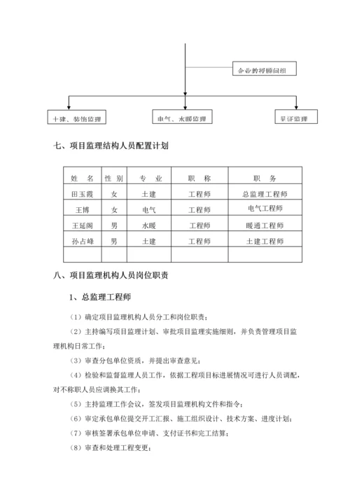 监理规划方案.docx