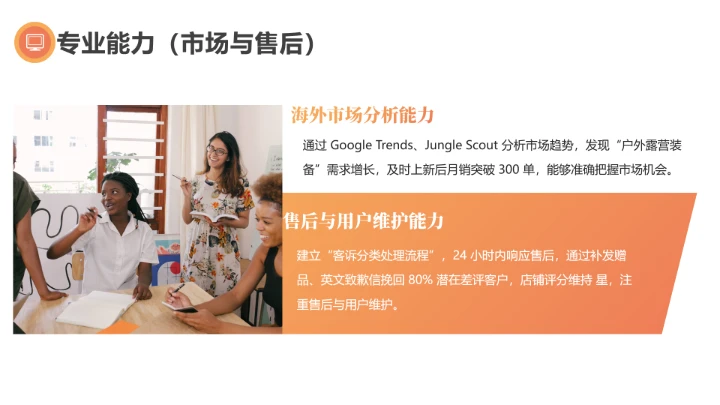 英语专业大学生求职综合能力展示职业生涯规划通用PPT模版