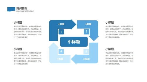 简约风分子医药产品发布汇报PPT模板