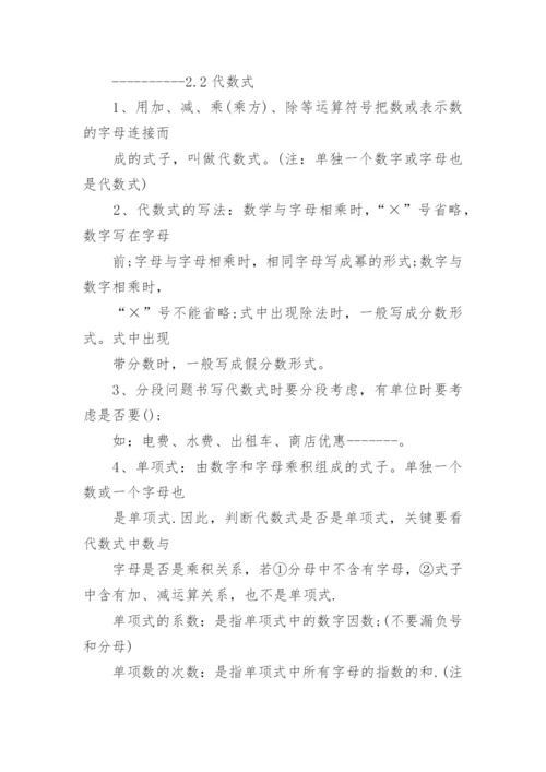 七年级人教版上册数学复习提纲_七年级人教版上册数学知识点.docx