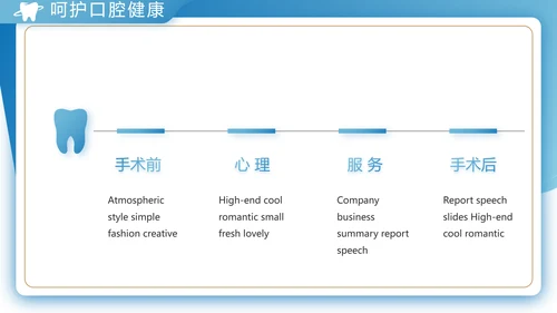 蓝色大气口腔牙科工作总结汇报PPT