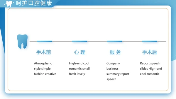 蓝色大气口腔牙科工作总结汇报PPT