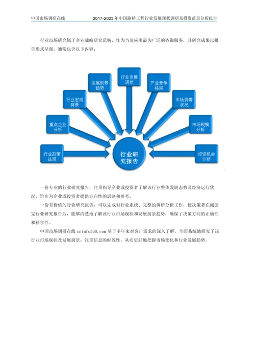 2018年中国路桥工程行业调研及分析报告目录.docx