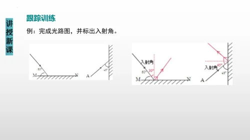 八年级物理上册（人教版） 4.2光的反射（课件）26页ppt