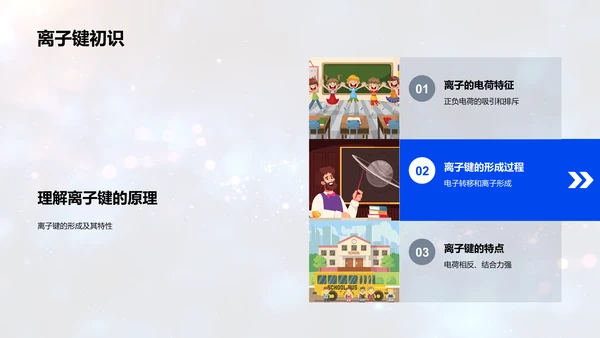 化学分子构造解析