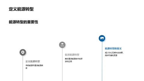 环保公益：能源转型