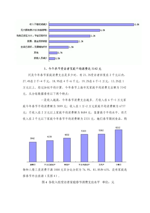 上海市民家庭消费支出预期调查研究报告.docx