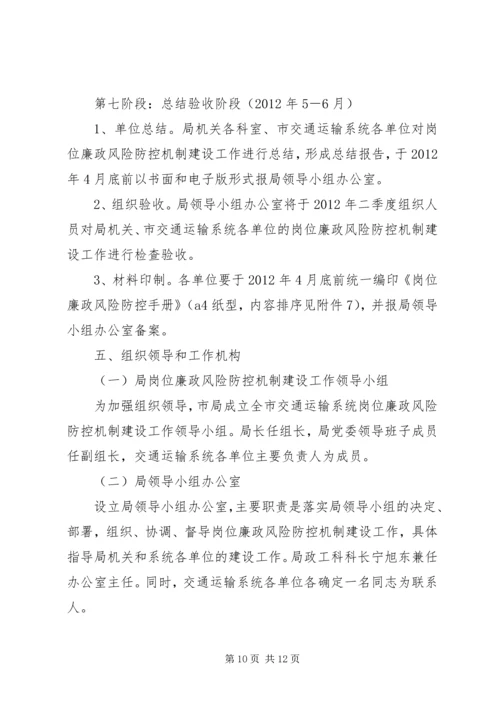 交通系统岗位廉政工作方案.docx