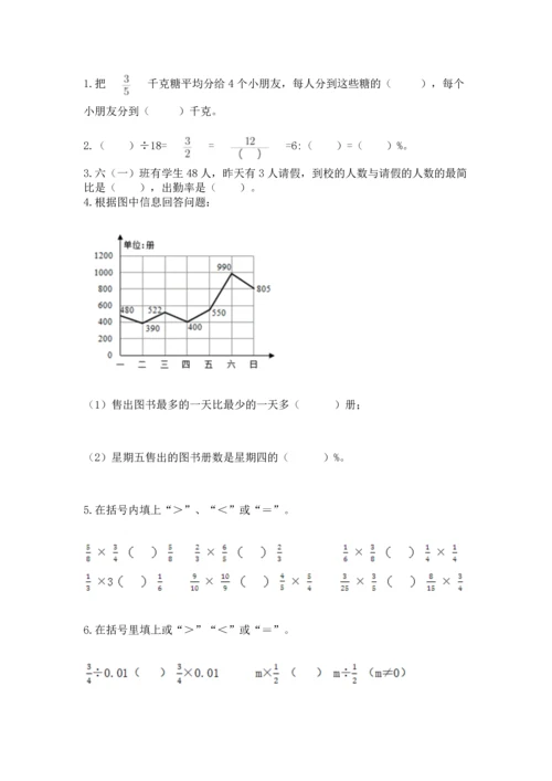 人教版六年级上册数学期末测试卷附答案【达标题】.docx