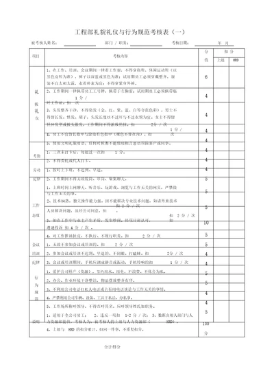 工程部主管绩效考核表副本