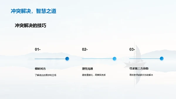 高中新旅程的启航