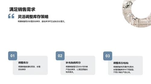 破局双十一：家具销售新策