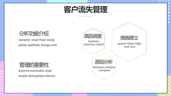 淘宝客服培训动态PPT模板