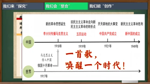 第七单元 工业革命和国际共产主义运动的兴起 大单元说课课件（21张PPT）