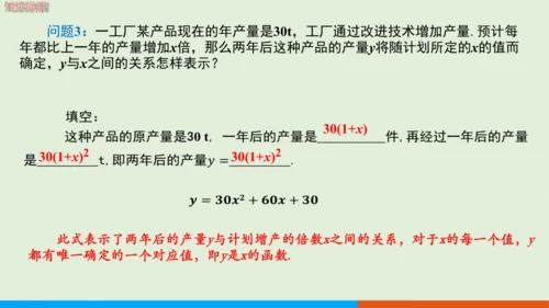 22.1.1 二次函数  课件（共15张PPT）