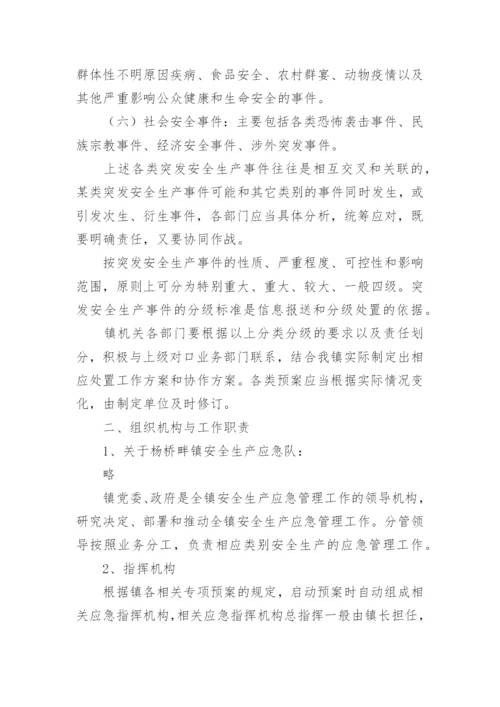 安全生产应急预案方案.docx