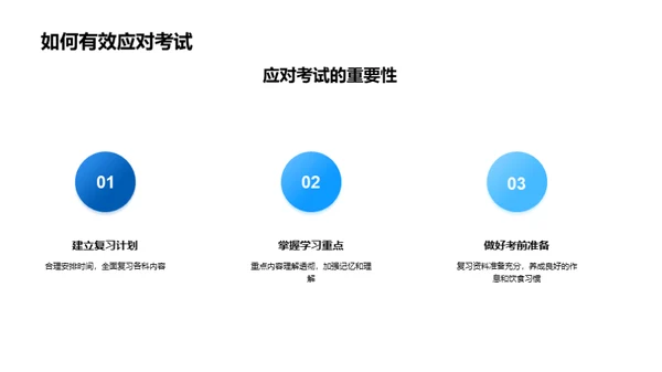 初二逐梦之旅