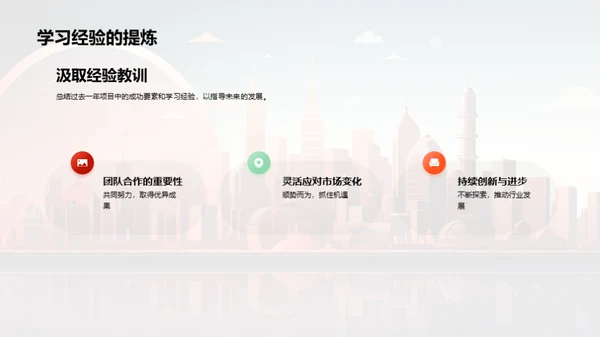 演绎筑梦历程