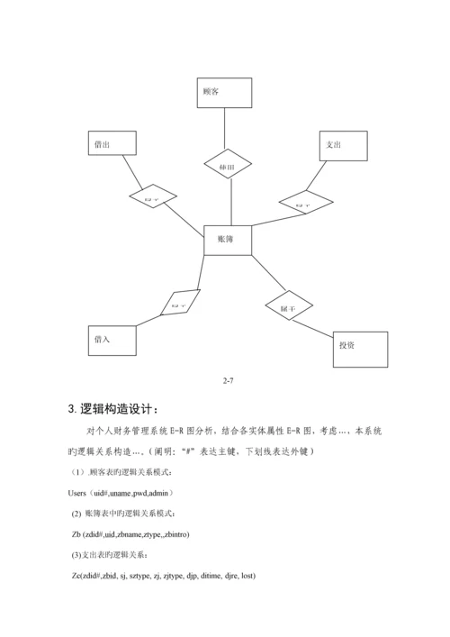 数据库重点技术优质课程设计.docx