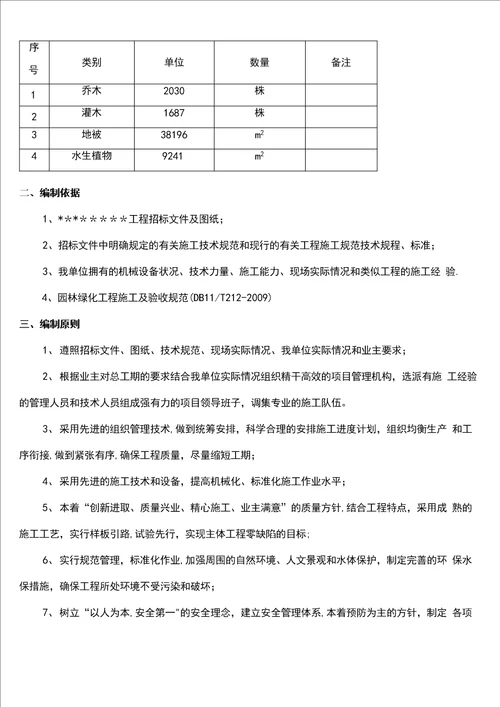 完整绿化工程施工方案