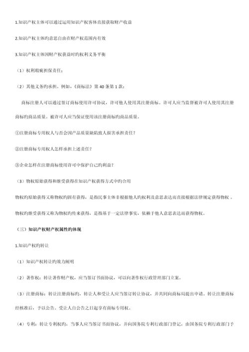 知识产权基础理论讲义知识产权工程师培训.docx