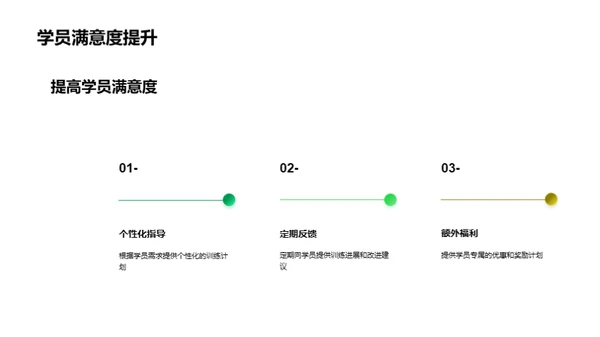 体育营销全解析