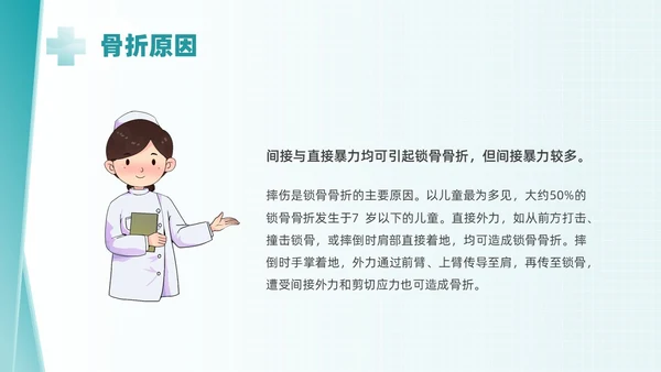 绿色简约锁骨骨折护理查房PPT课件