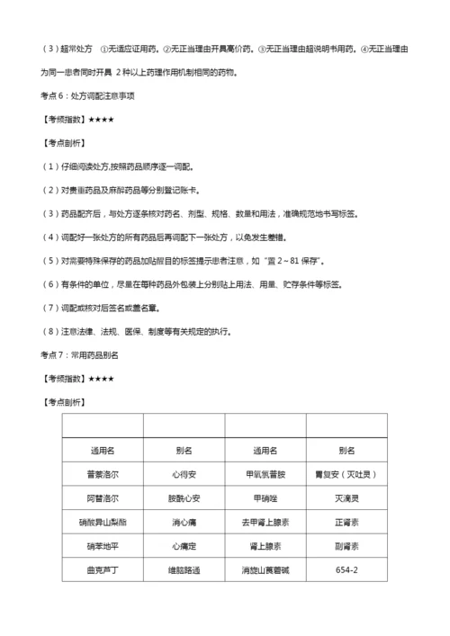 2016年执业药师《药学综合知识与技能》执业药师与药学服务高频考点汇总.docx