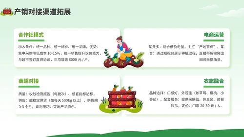 绿色卡通风现代农业种植技术PPT模板