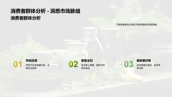 绿色食品新趋势