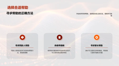 学习技巧教学PPT模板