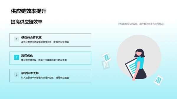 家居行业季度展望