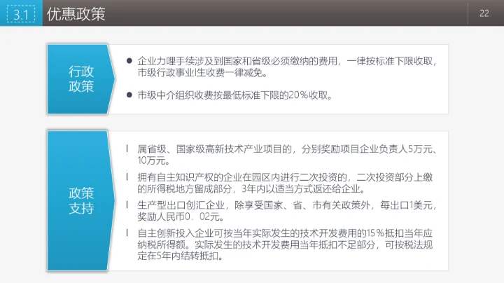 商业融资投资指南PPT模板