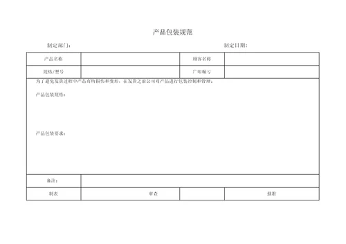 12产品质量先期策划控制程序