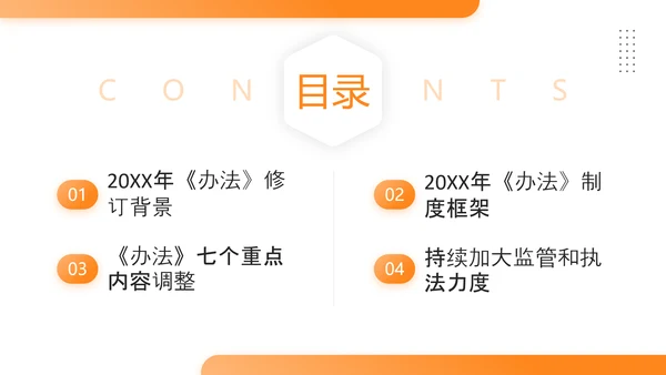 快递外卖市场管理办法PPT模板