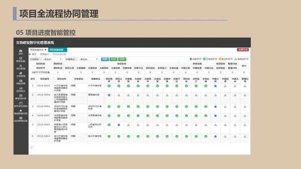 文物修复数字化管理系统通用PPT模板