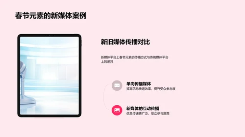 春节元素在新媒体的传播PPT模板