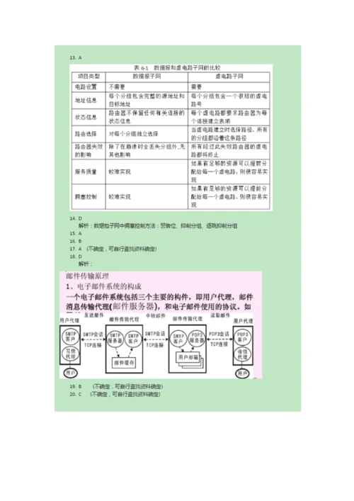 2022年自考计算机网络原理试题和答案.docx