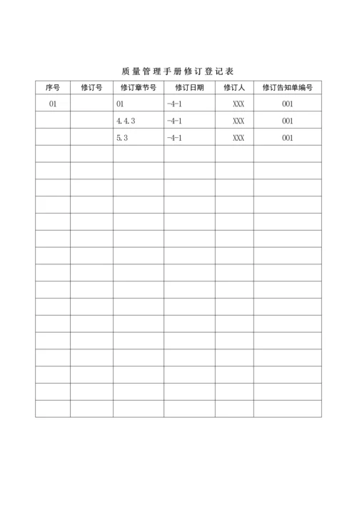 9001质量手册最新.docx