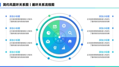 蓝色简约风8项圆环关系图PPT