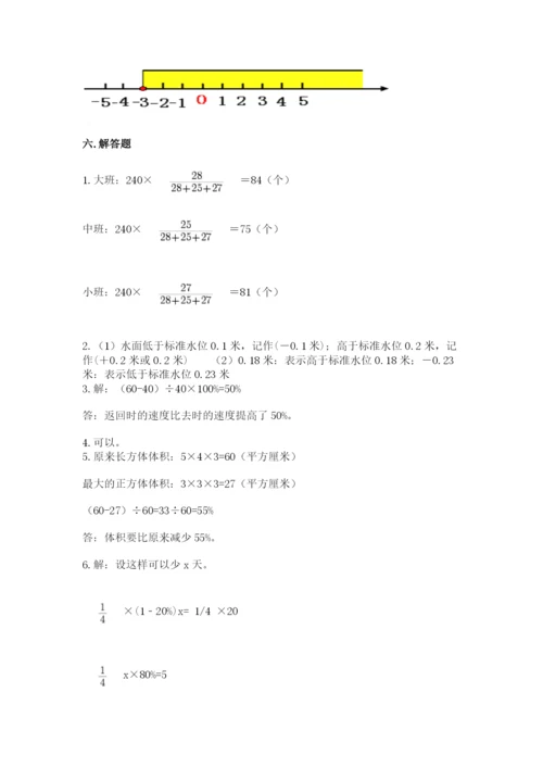 小升初数学期末测试卷精品【实用】.docx
