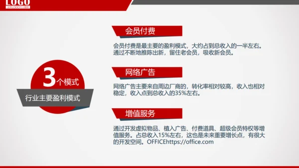 金融理财投资银行储蓄基金通用PPT模板