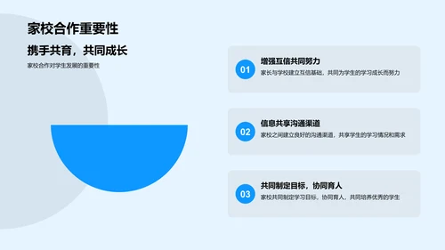 五年级学习指导讲座PPT模板