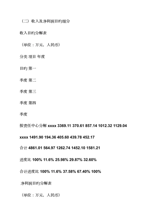 工作综合计划之财务经营综合计划书范文.docx