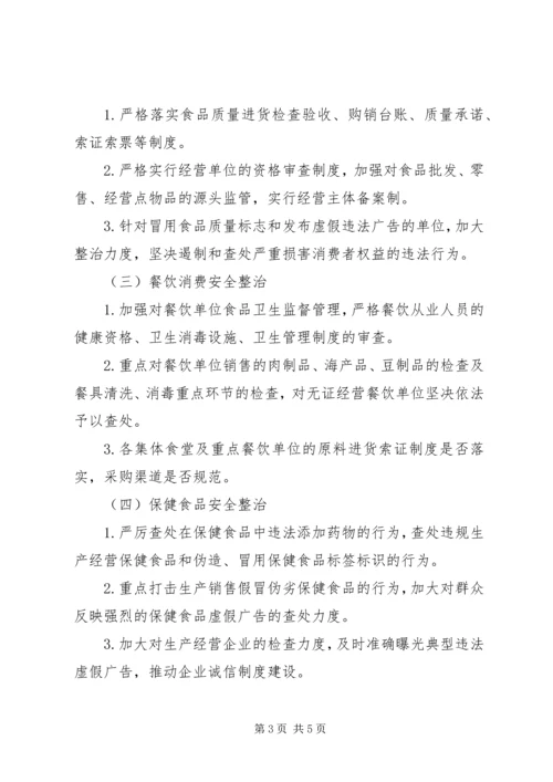 食药安全百日会战实施方案.docx